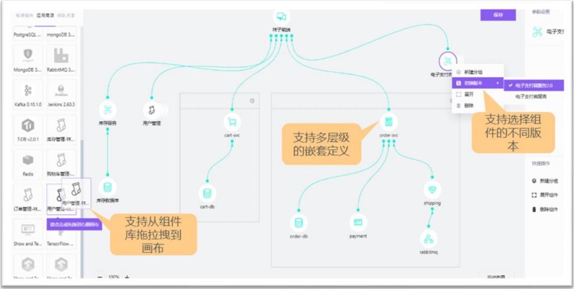 软件架构设计